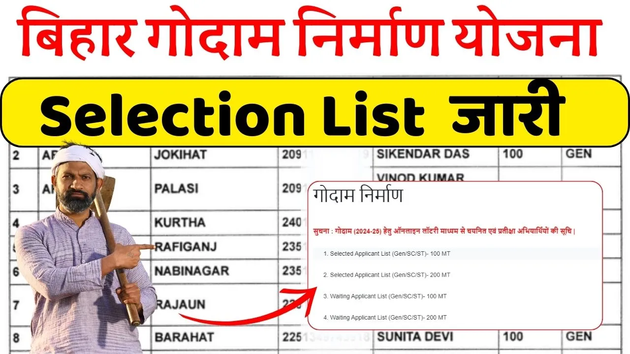 Bihar Godam Nirman Yojana Selection List 2024