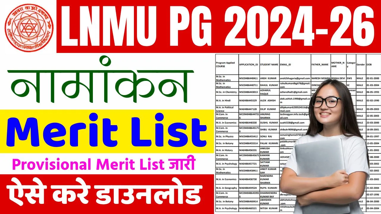 LNMU PG 1st Merit List 2024