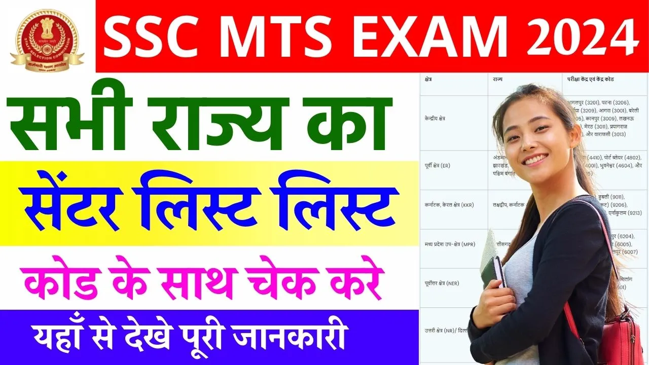 SSC MTS Exam center List 2024