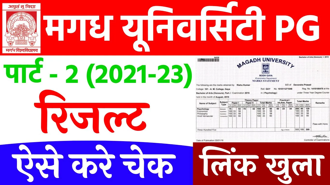 Magadh University PG Part 2 Result 2024