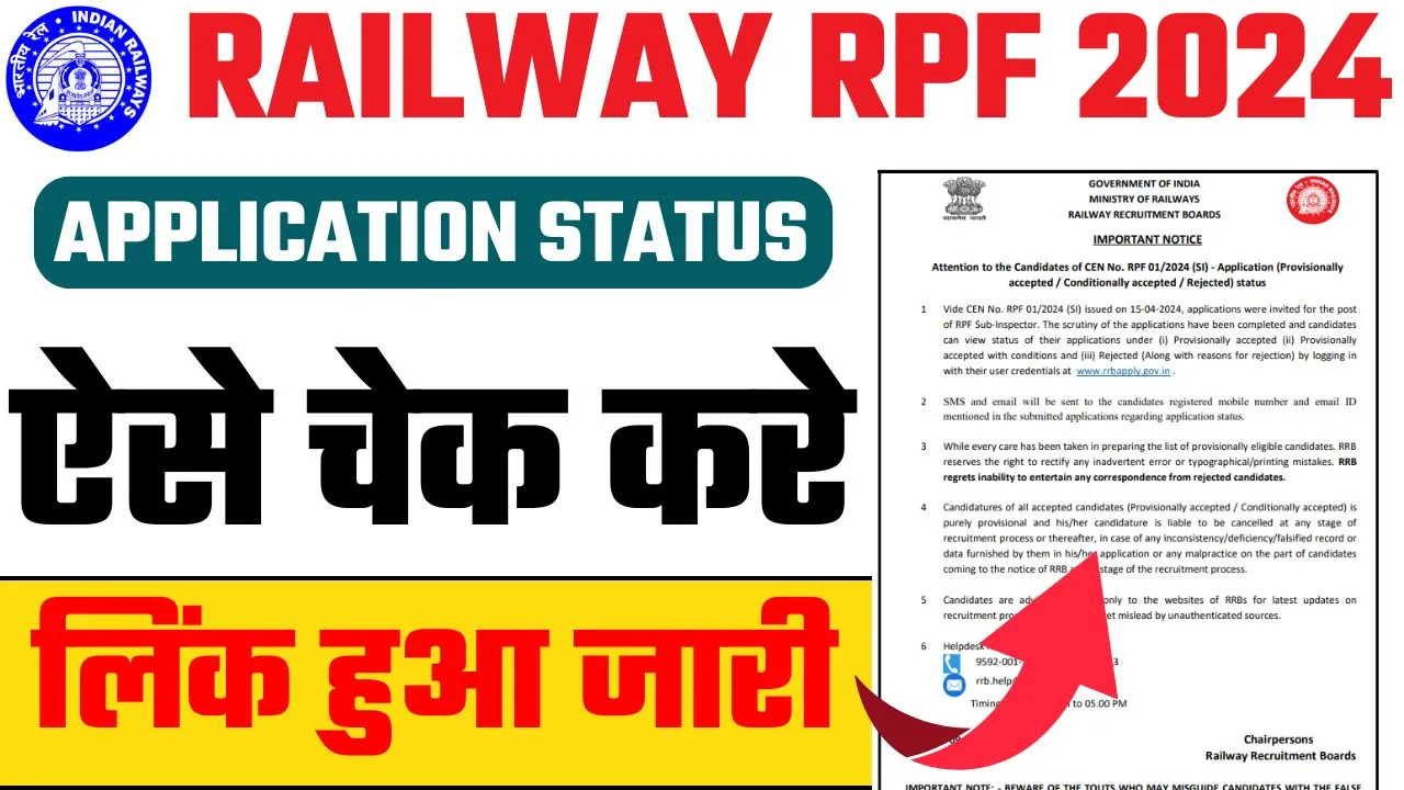 RPF SI Application Status 2024