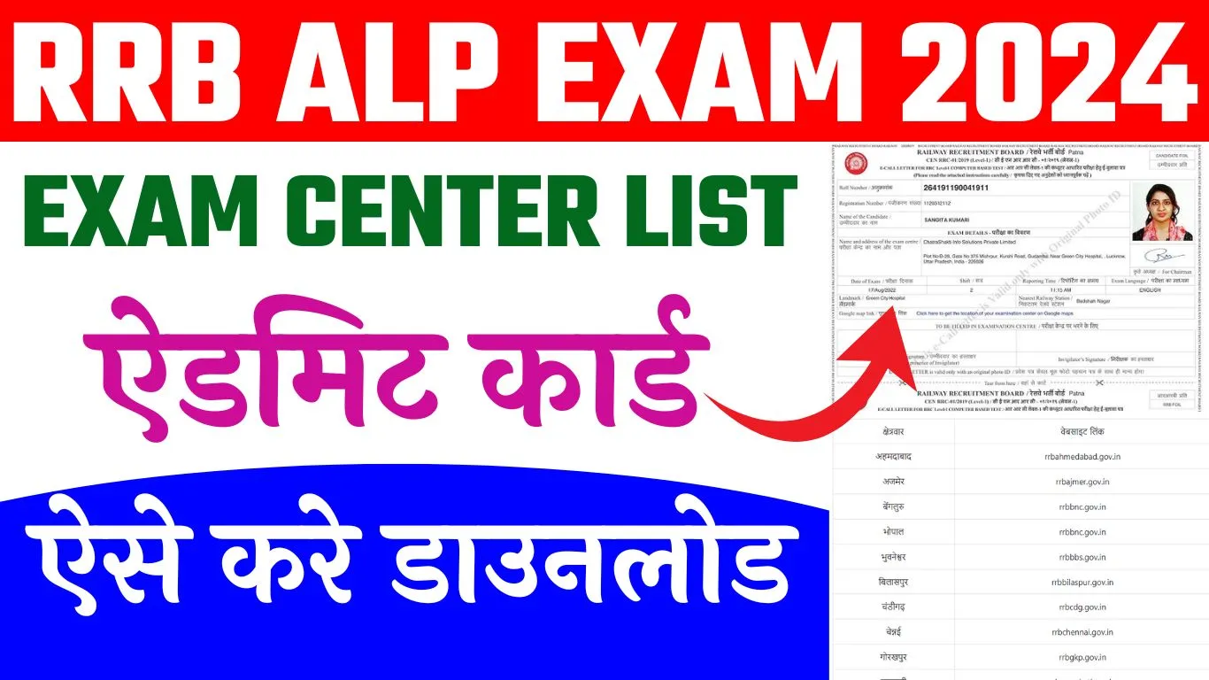 RRB ALP Exam Center List 2024